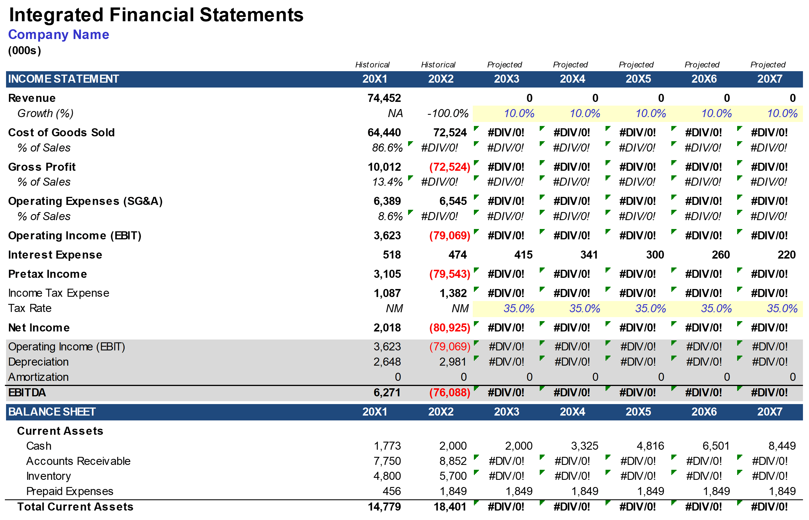 Fixing a Broken Model