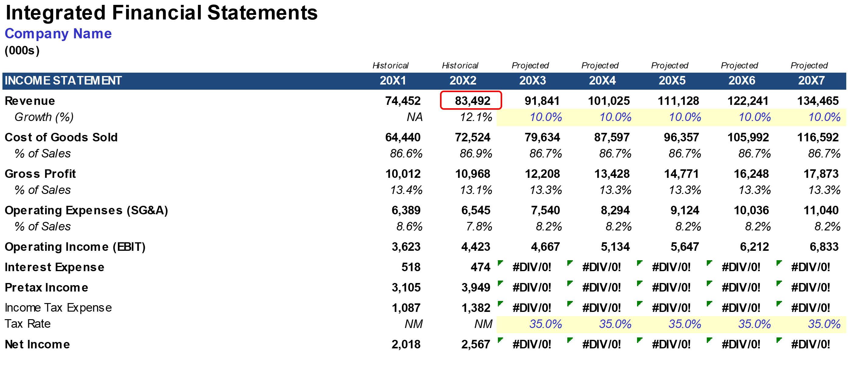 Fixing a Broken Financial Model