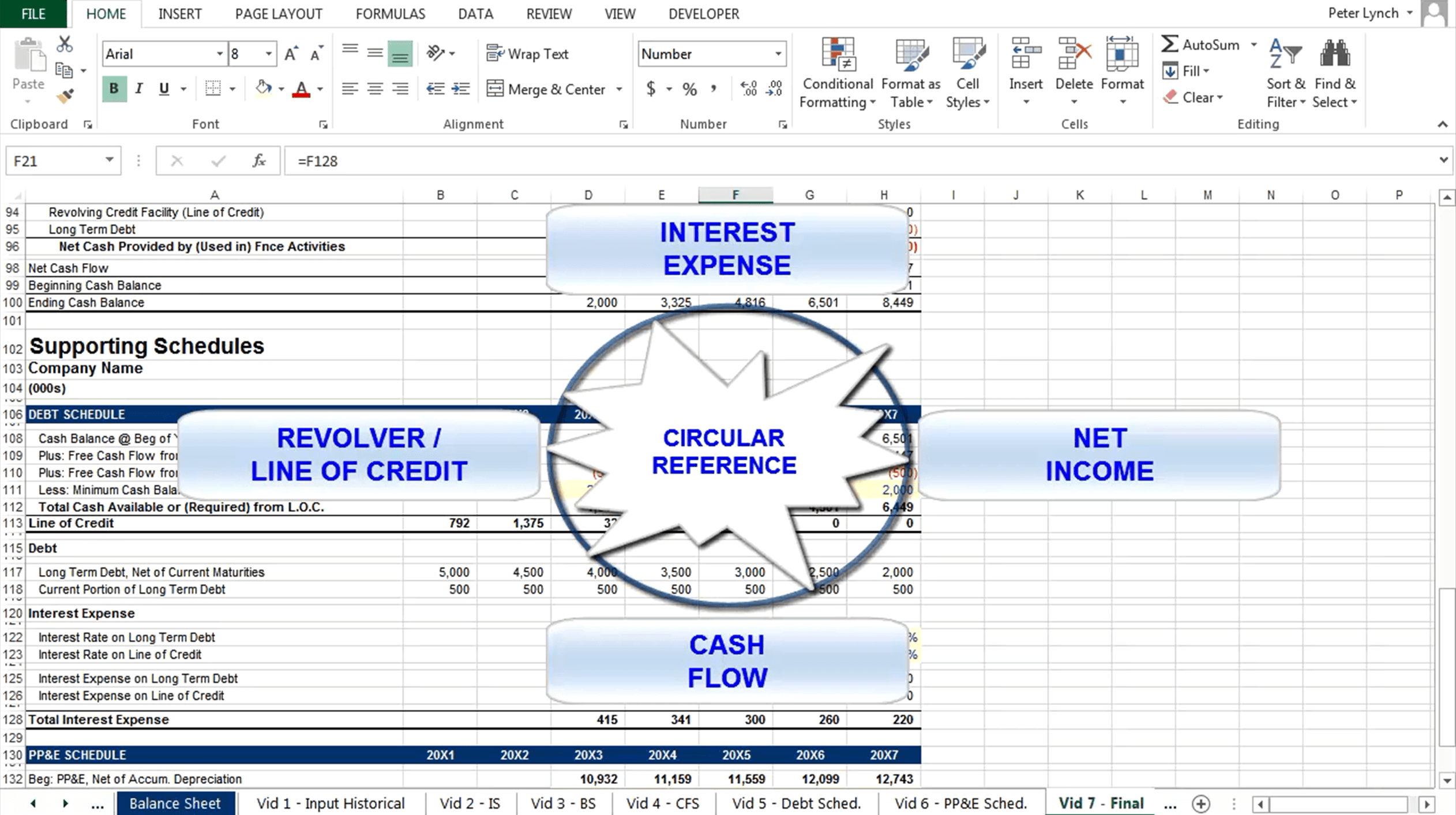 Circular Reference in a Financial Model