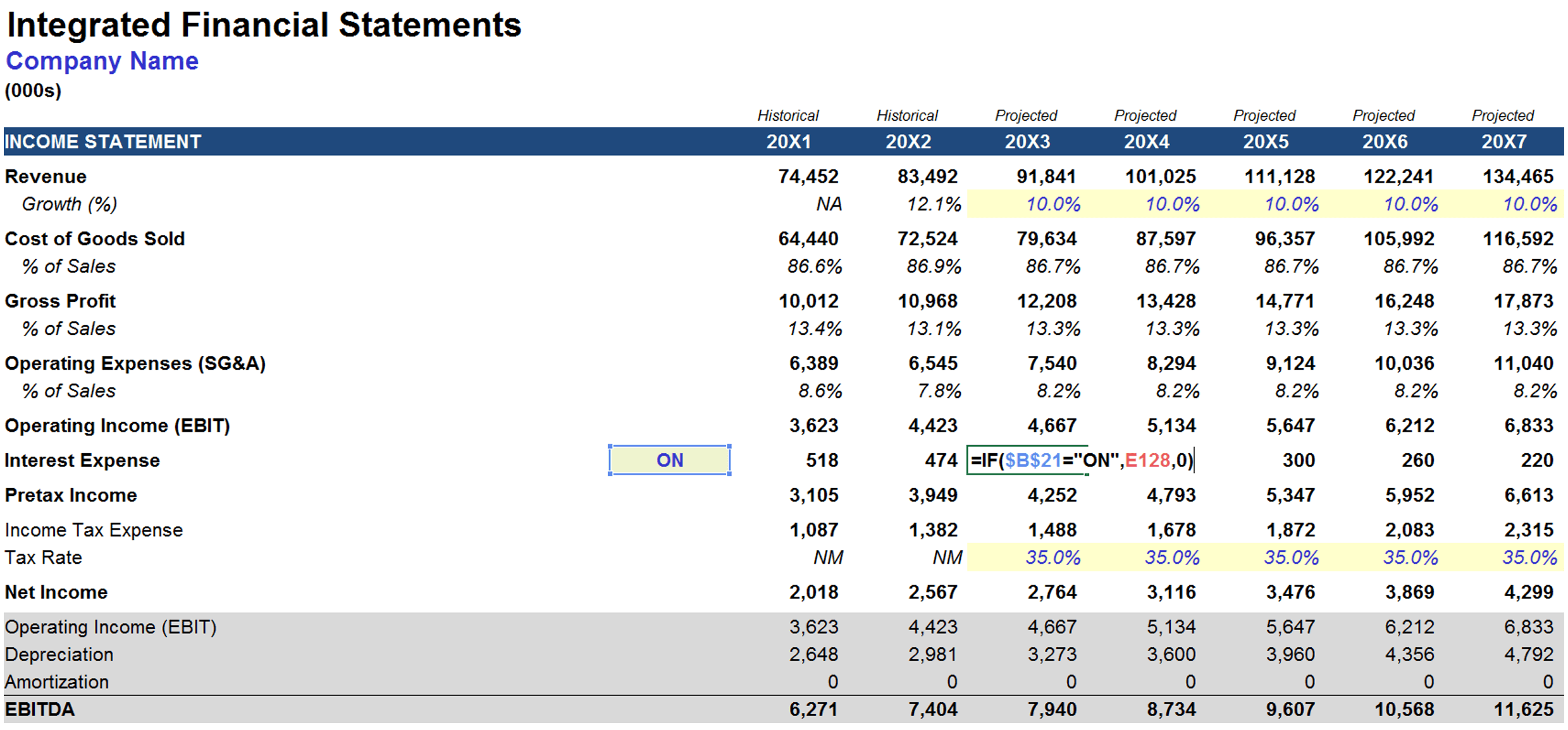 Fix Circular Reference in Excel