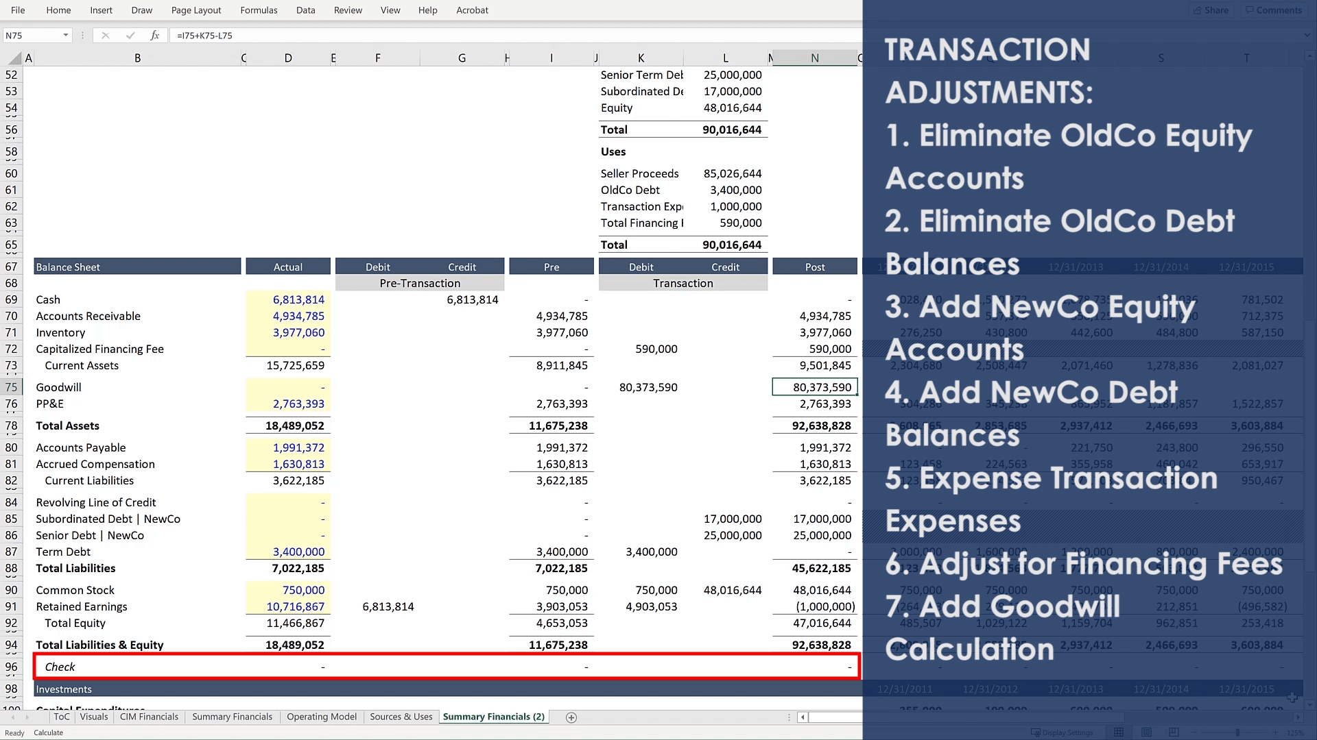 LBO Purchase Price Allocation